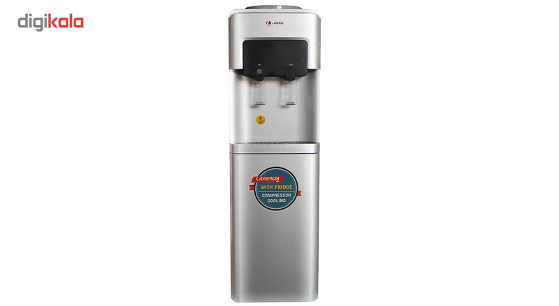 آبسرد کن لارنزا مدل TH-1080