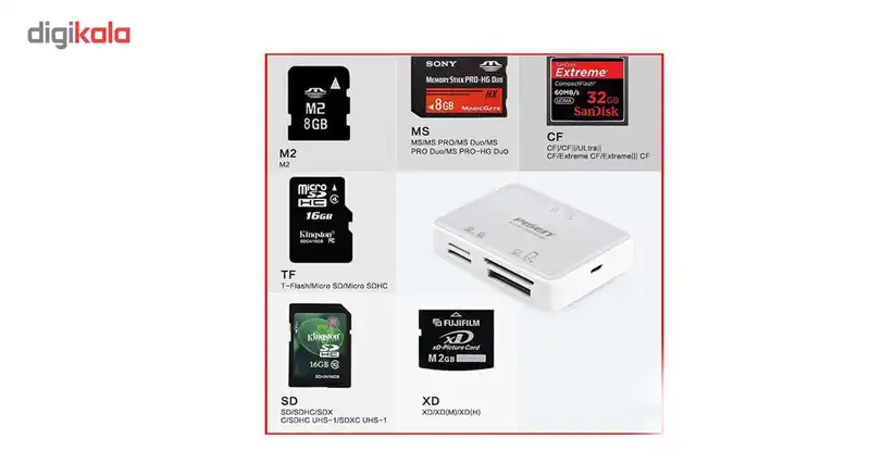 کارت خوان همه کاره پایزن مدل TS-E069