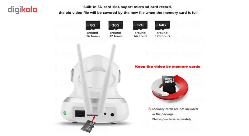 دوربین تحت شبکه لینتراتک مدلGC13H