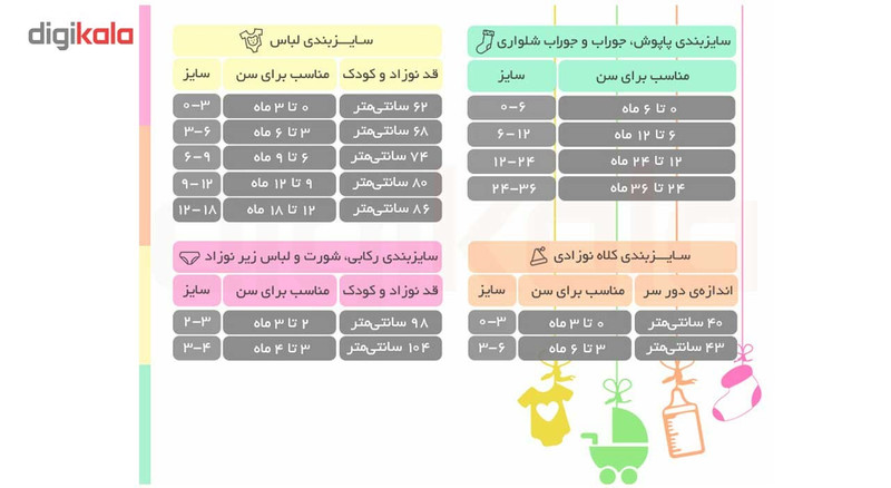 جلیقه نوزادی ببلینا مدل BALIKLI KIZ