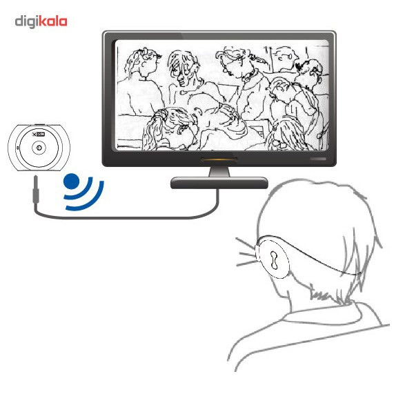 گیرنده فرستنده بلوتوث صدا اوانتیری مدل BTTC-200X