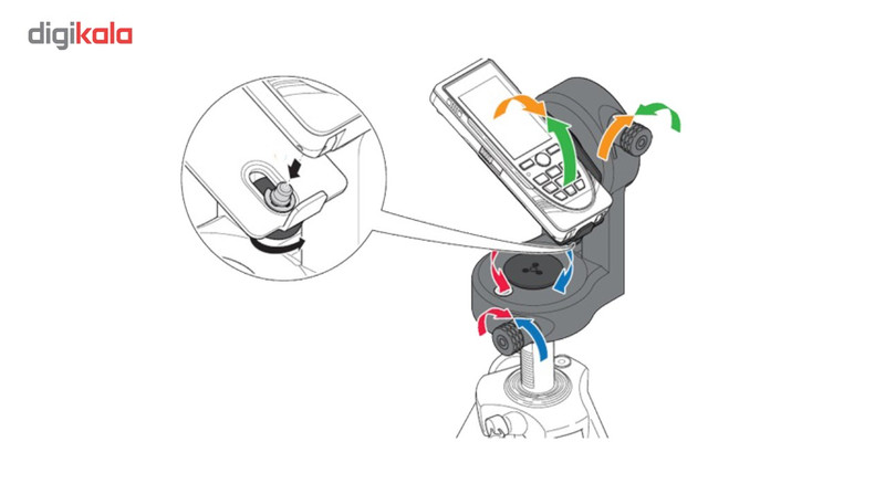 آداپتور متر لیزری لایکا مدل FTA360