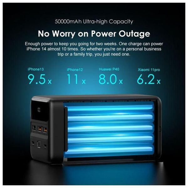 پاوربانک اورایمو مدل 500 Power Box ظرفیت 50000 میلی  آمپر ساعت