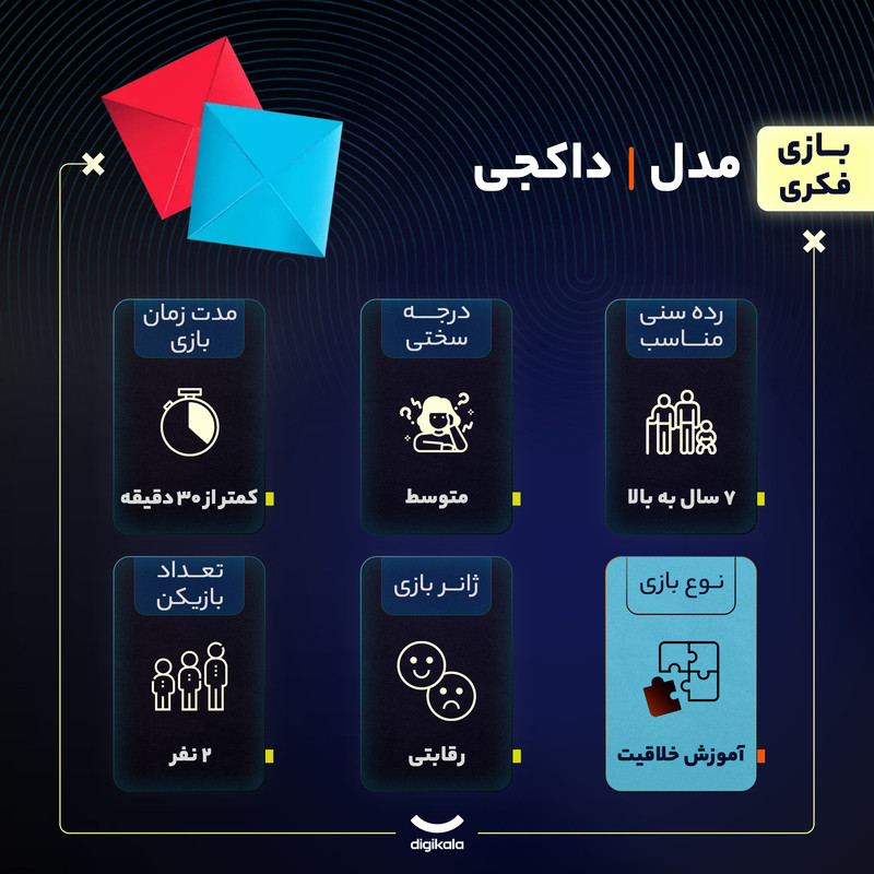 بازی فکری مدل داکجی مجموعه 2 عددی