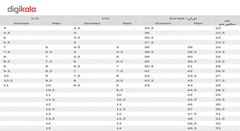 کفش ایمنی مردانه مدل 1043