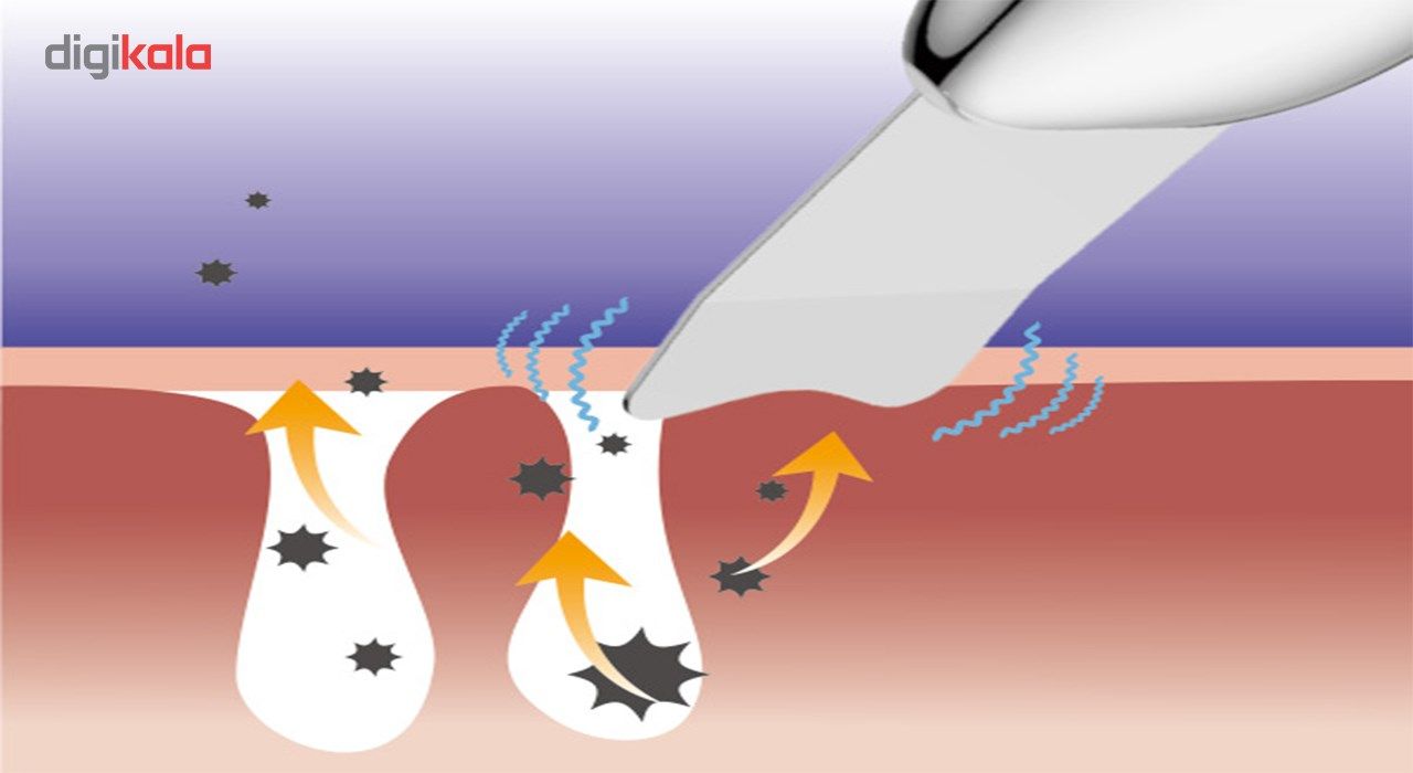 دستگاه پاکسازی پوست تاچ بیوتی مدل TB1769 -  - 3
