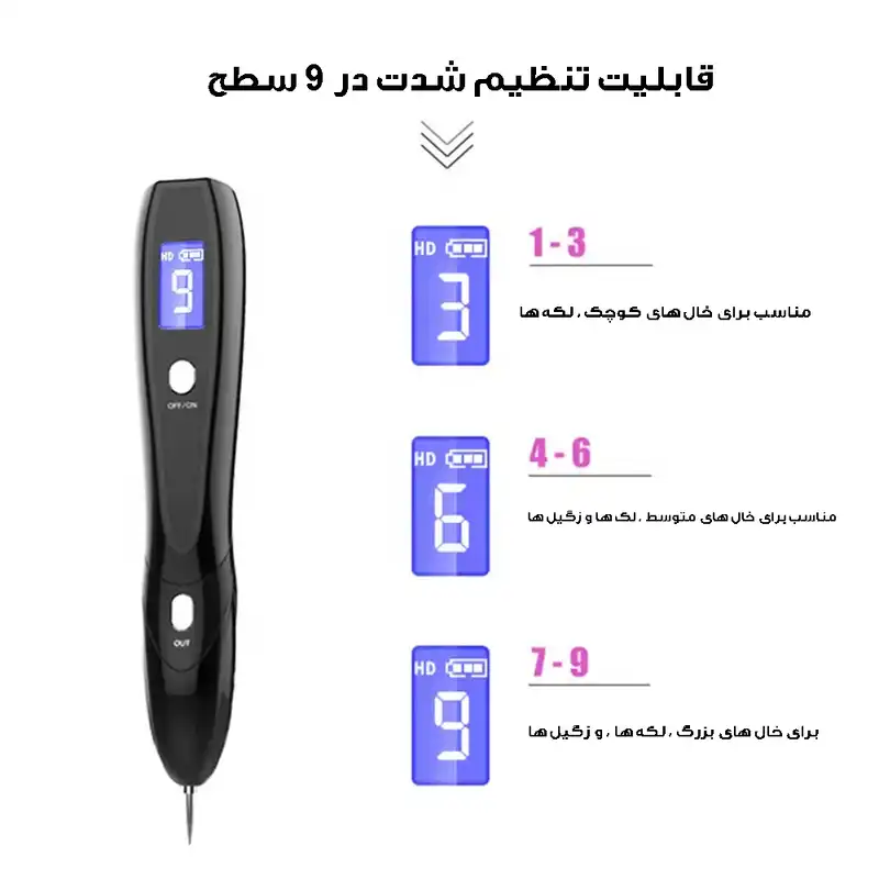 قلم پاک سازی پوست مدل دیجیتالی کد 9 سطح