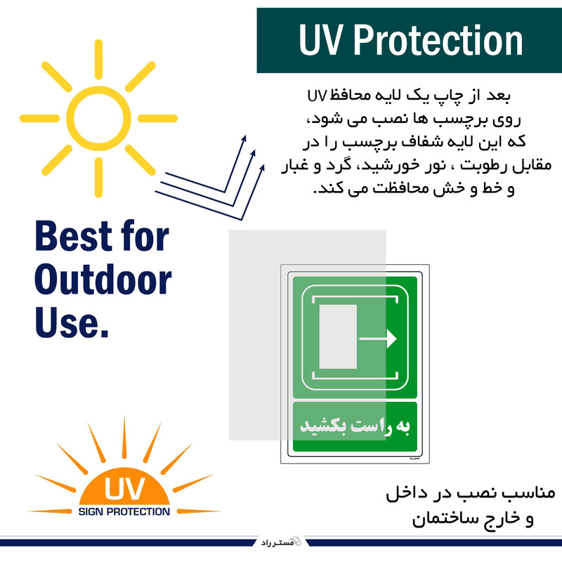 برچسب ایمنی مستر راد طرح به راست بکشید مدل HSE-OSHA-103