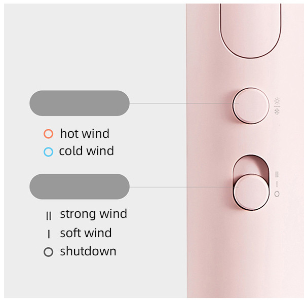 سشوار مسافرتی خانگی میجیا مدل H101، موتور AC با توان مصرفی 1600 وات، دارای قابلیت باد سرد، دارای حلقه آویختن، با حالت صاف‌کننده و حجم‌دهنده، وزن 500 گرم، تنظیم حرارت 2 حالته و کنترل سرعت 2 حالته، به همراه 1 عدد سری متمرکزکننده باریک