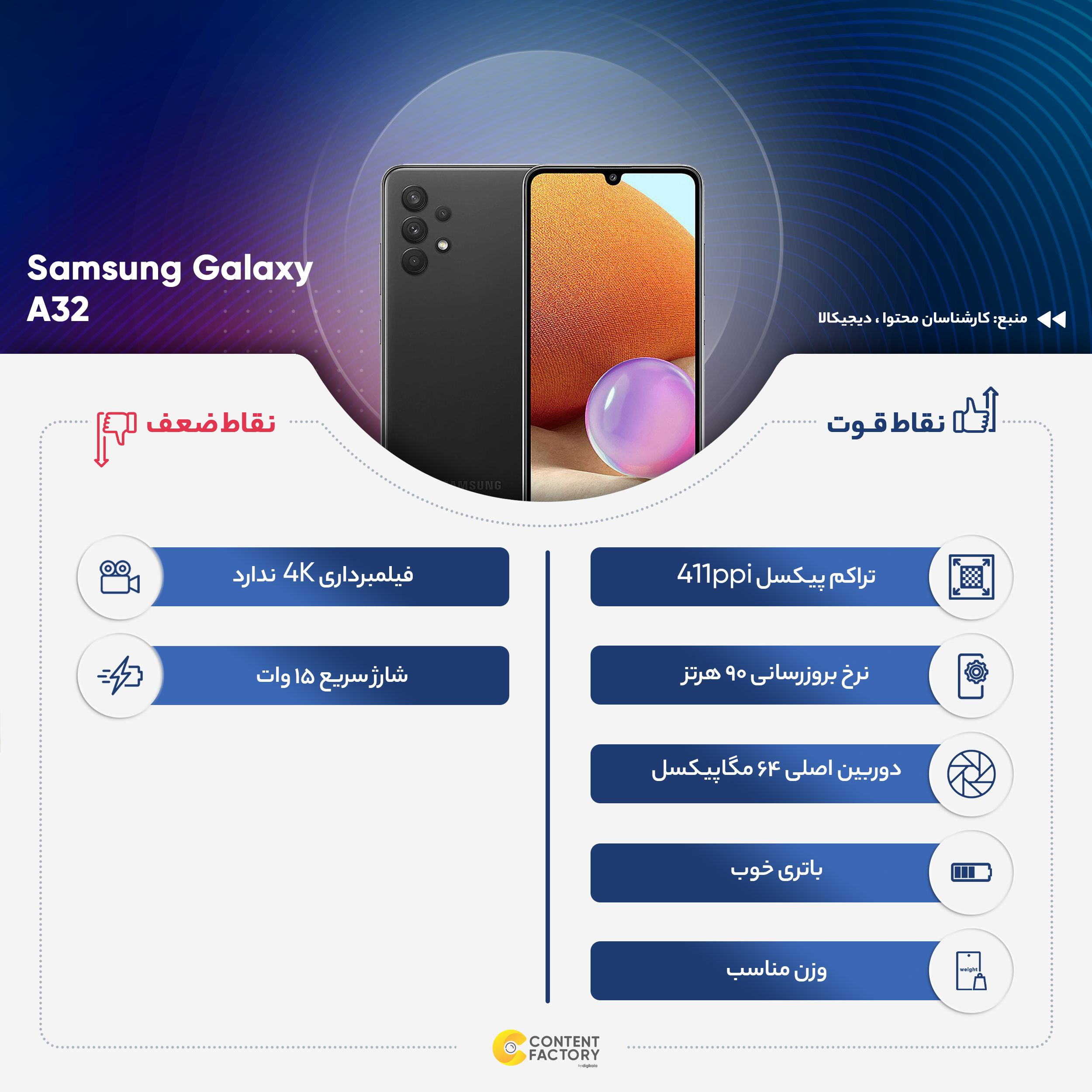 گوشی موبایل سامسونگ مدل Galaxy A32 دو سیم‌کارت ظرفیت 128 گیگابایت و رم 6 گیگابایت - ویتنام