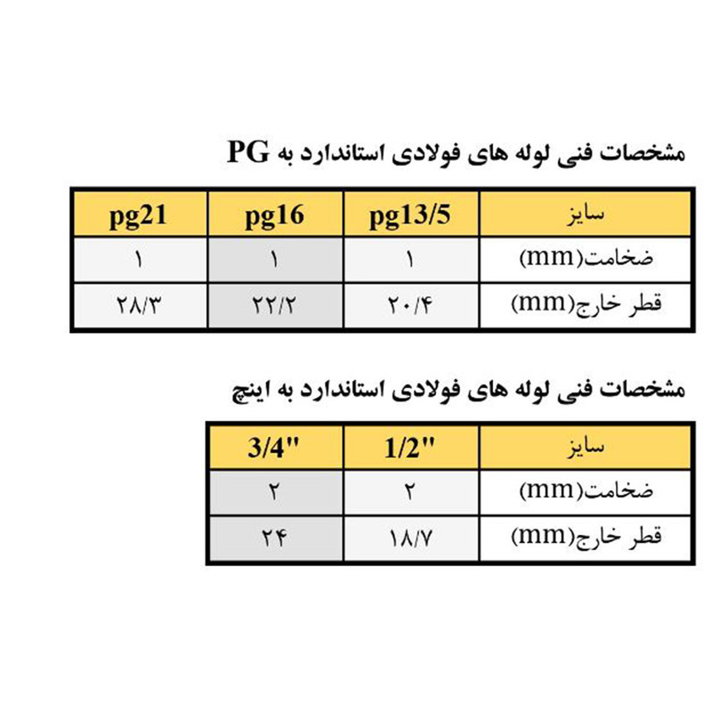 لوله خم کن مدل دستی 1/2 Inch