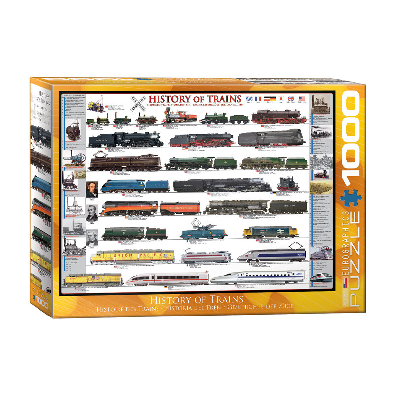 پازل 1000 تکه یوروگرافیکس پازلز مدل History of Trains كد 0251-6000