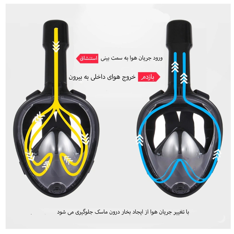 ماسک و اسنورکل غواصی مدل XL.L