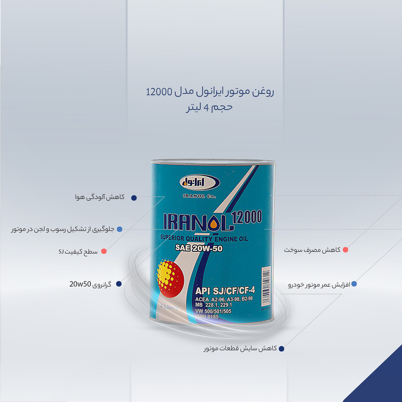 روغن موتور ایرانول مدل 12000 حجم 4 لیتر