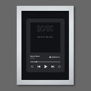 تابلو مدل موزیکال طرح Back in Black by AC/DC