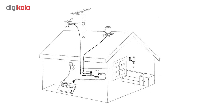 دستگاه هواشناسی الکترونیکی هوگر مدل WM 918 دستگاه هواشناسی الکترونیکی هوگر مدل WM 918