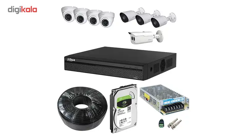 سیستم امنیتی داهوا مدلDP82I4401