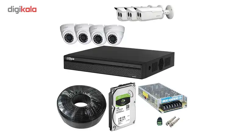 سیستم امنیتی داهوا مدلdp72i4303