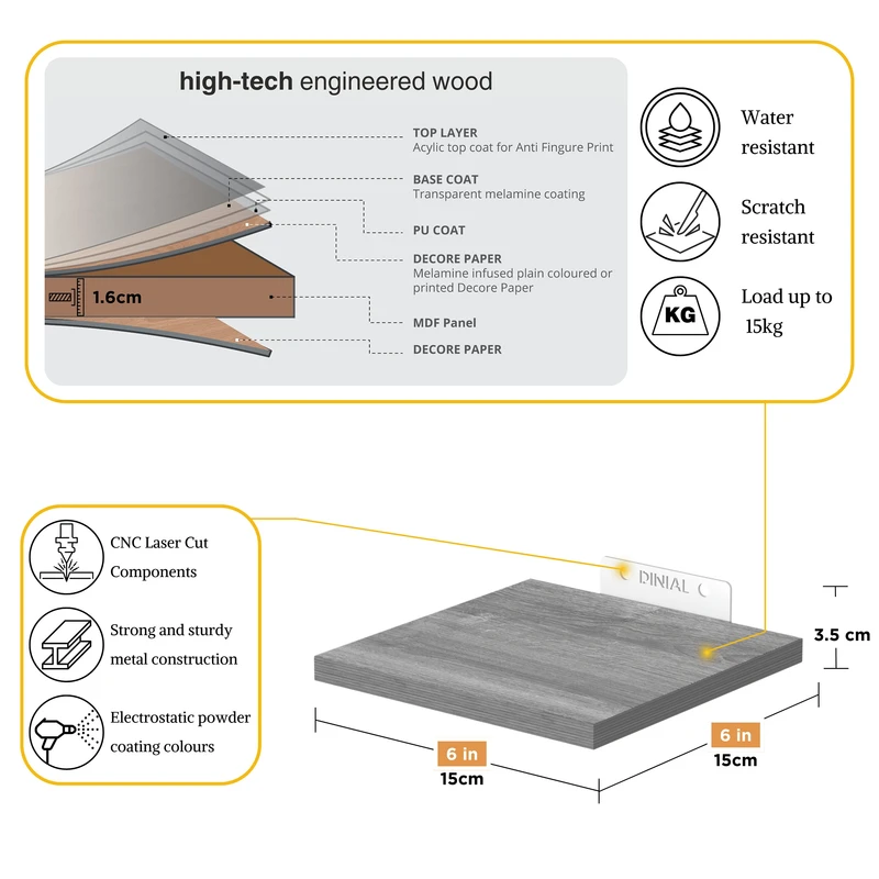 عکس شماره 4 : شلف دیواری دینیال مدل هرمی p.s کد dn1515 مجموعه پنج عددی