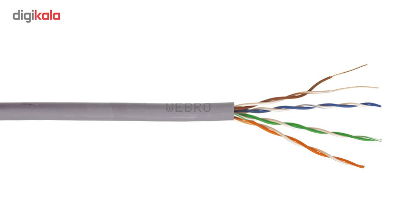 کابل شبکه Cat 5E UTP بلدن به طول 305 متر