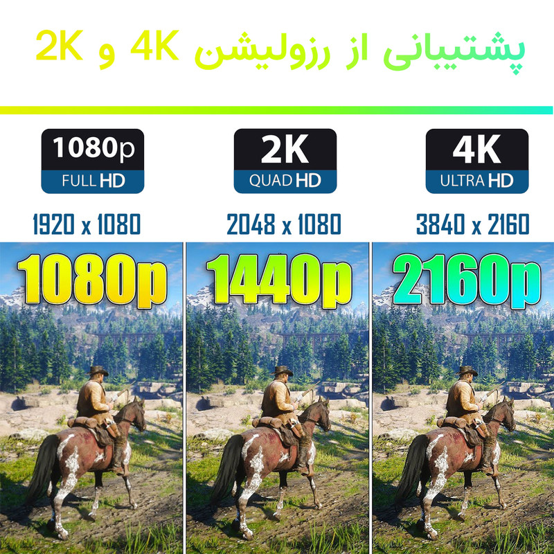 ویدئو پروژکتور ویمی مدل T01 1