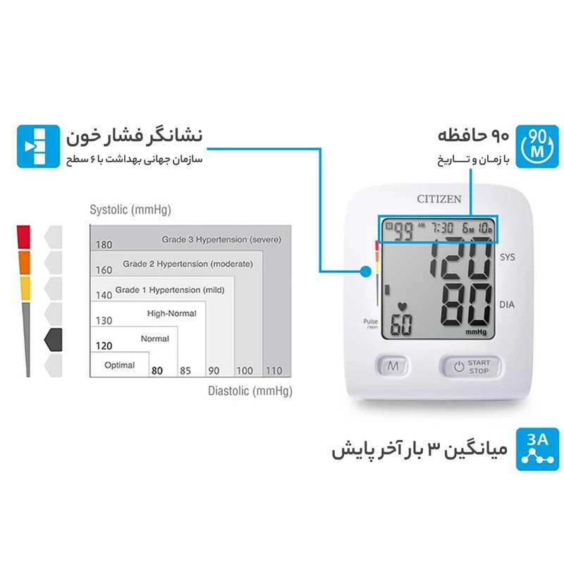 فشارسنج دیجیتال سیتی زن مدل CHUD517