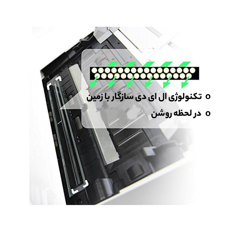 اسکنر ای ویژن مدل AD125