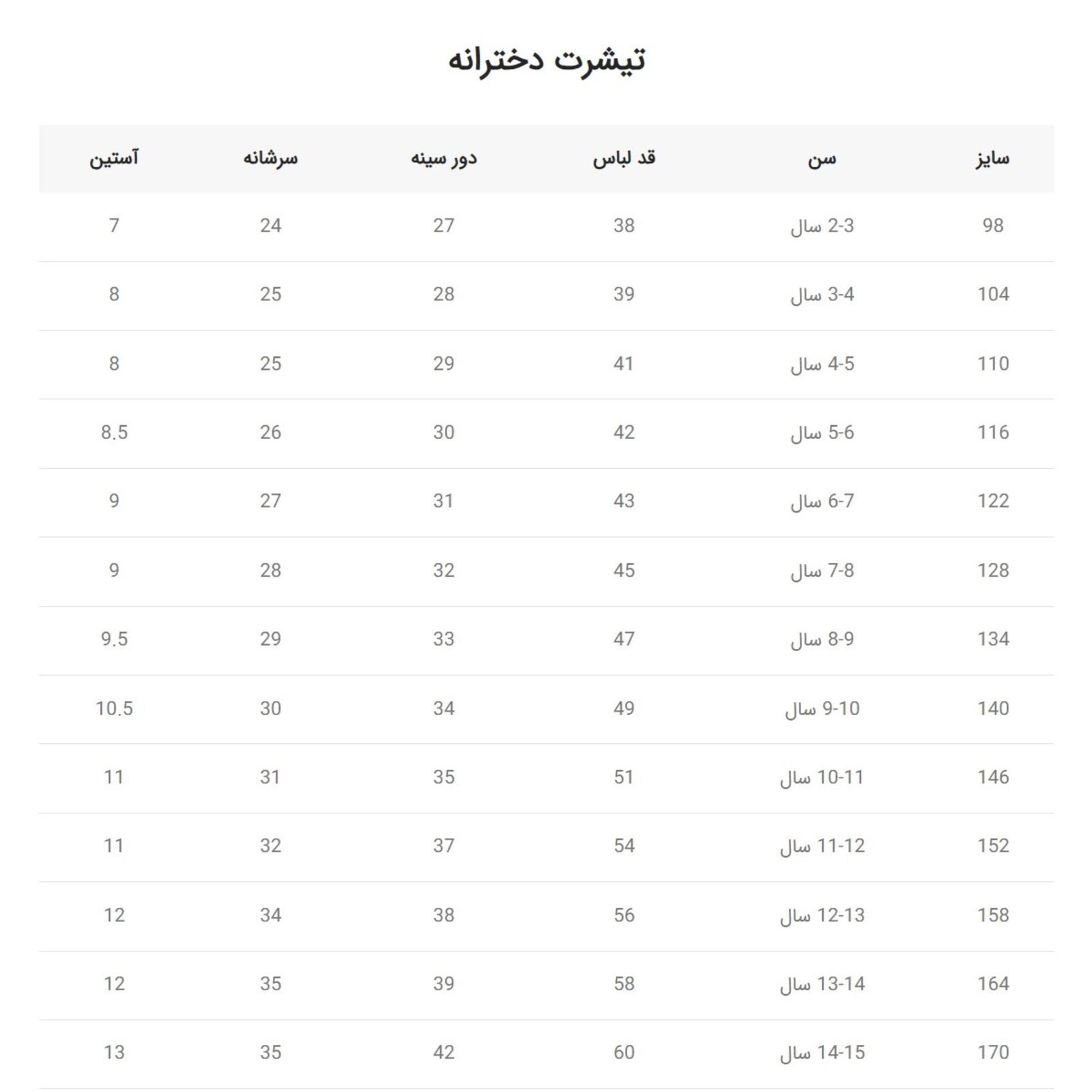 تی شرت آستین کوتاه دخترانه بانی نو مدل  RAINBOW -  - 3