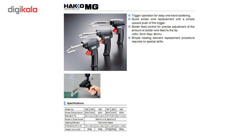 هویه تفنگی 150 وات هاکو مدل MG 592I