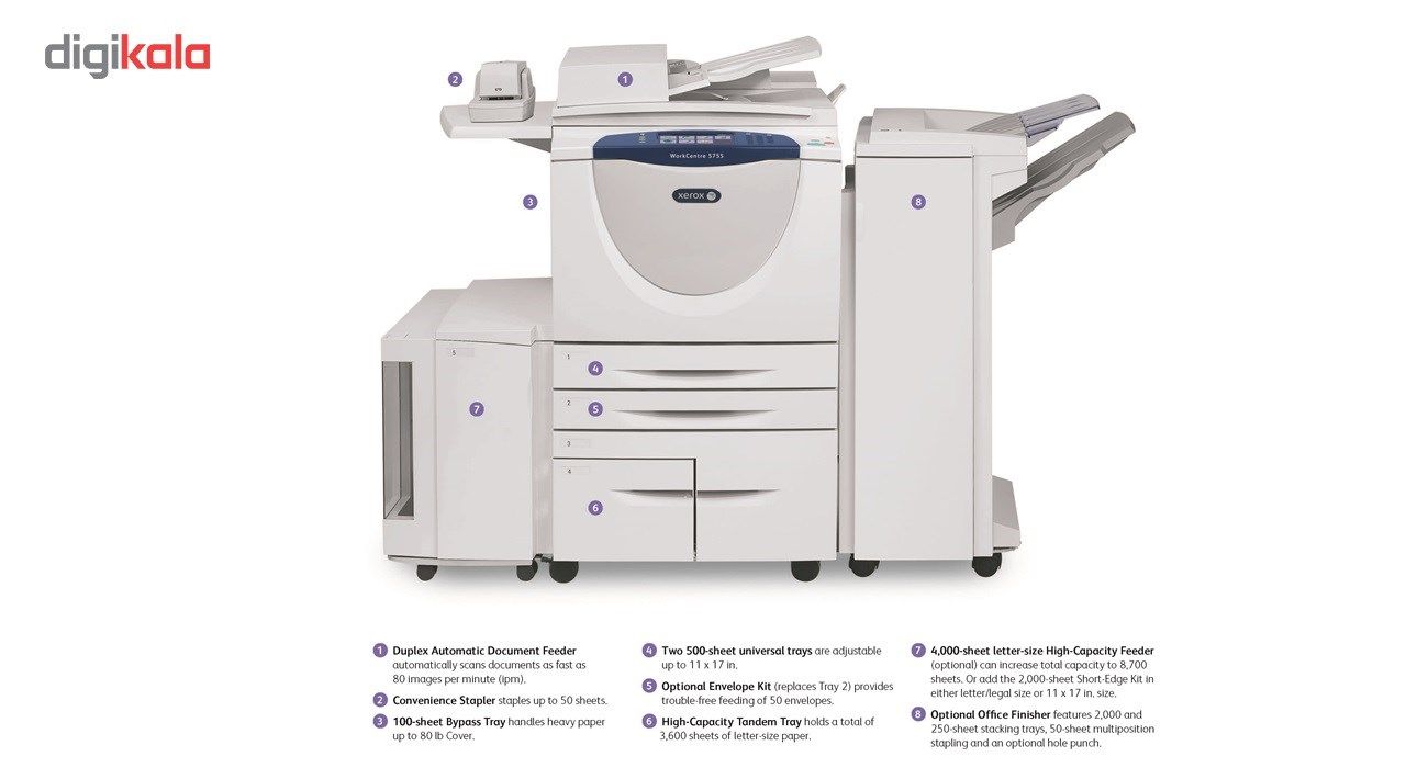 دستگاه کپی لیزری زیراکس مدل WorkCentre 5755 Multifunction Printer main 1 1