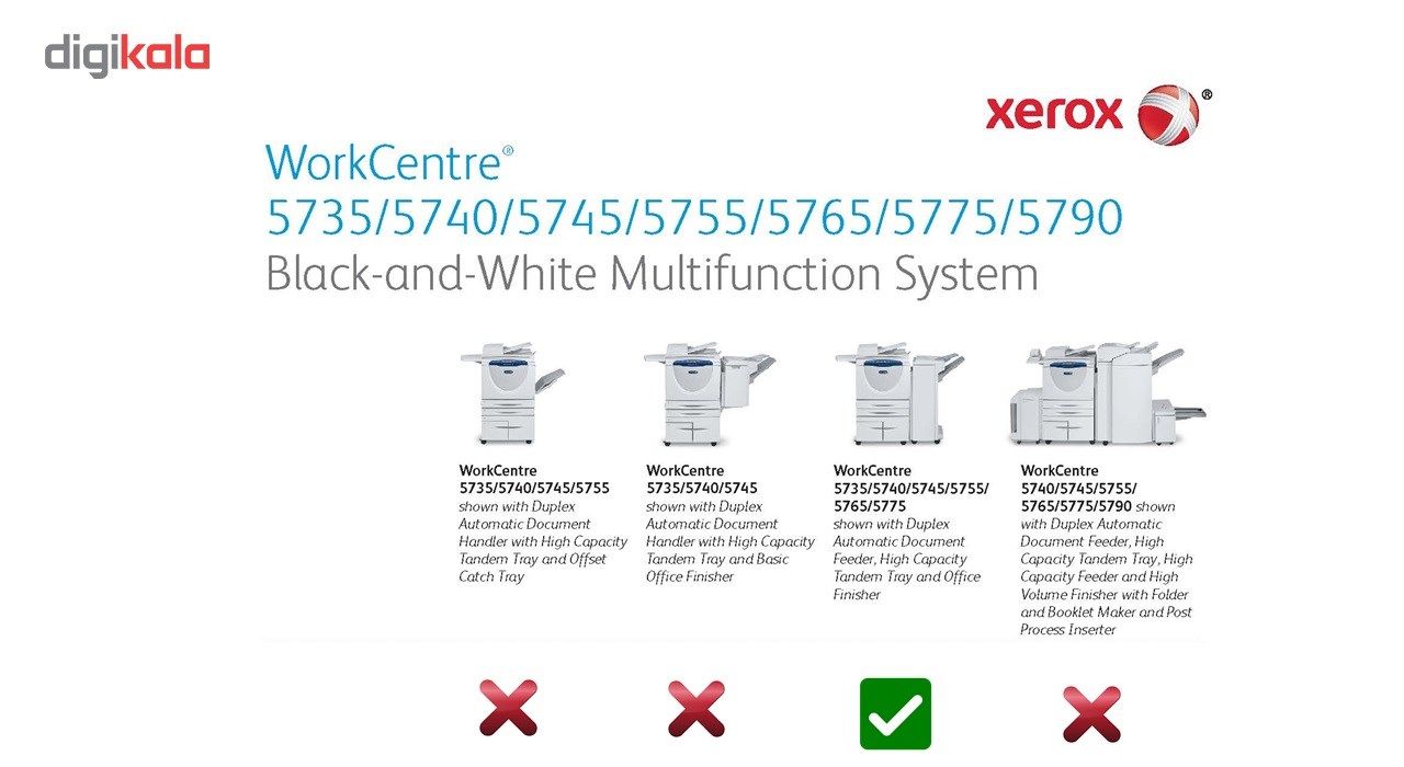 دستگاه کپی لیزری زیراکس مدل WorkCentre 5755 Multifunction Printer main 1 6