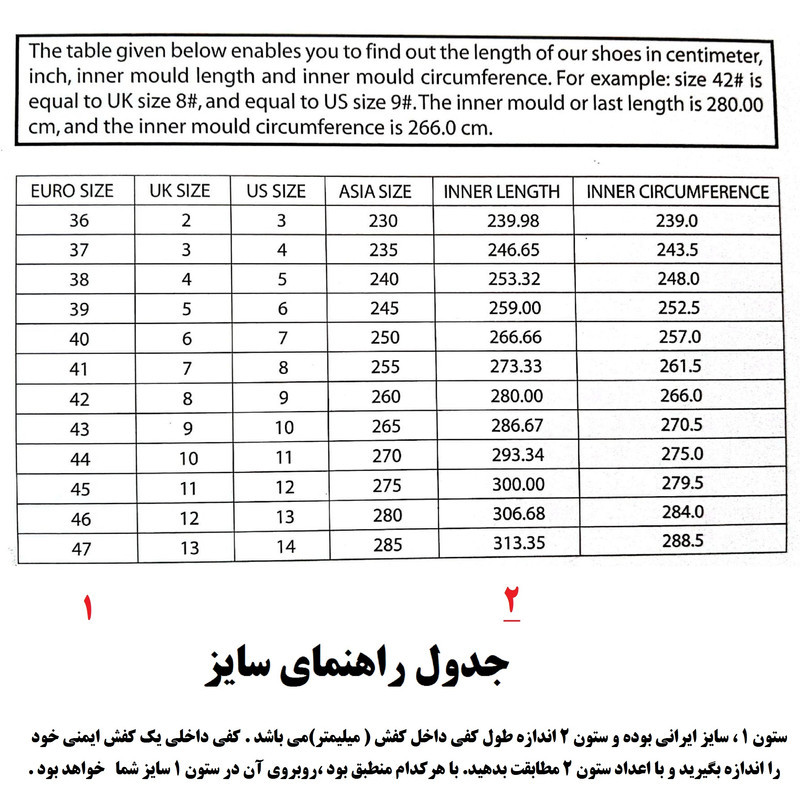 کفش ایمنی سیف تو مدل مهندسی اسپرت الکترواستاتیک BEST SNEAKER