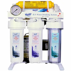 تصفیه آب واترسیف مدل 1250FS