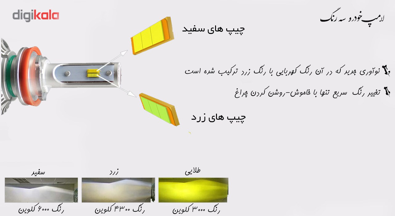 لامپ خودرو سه رنگ مدل H1