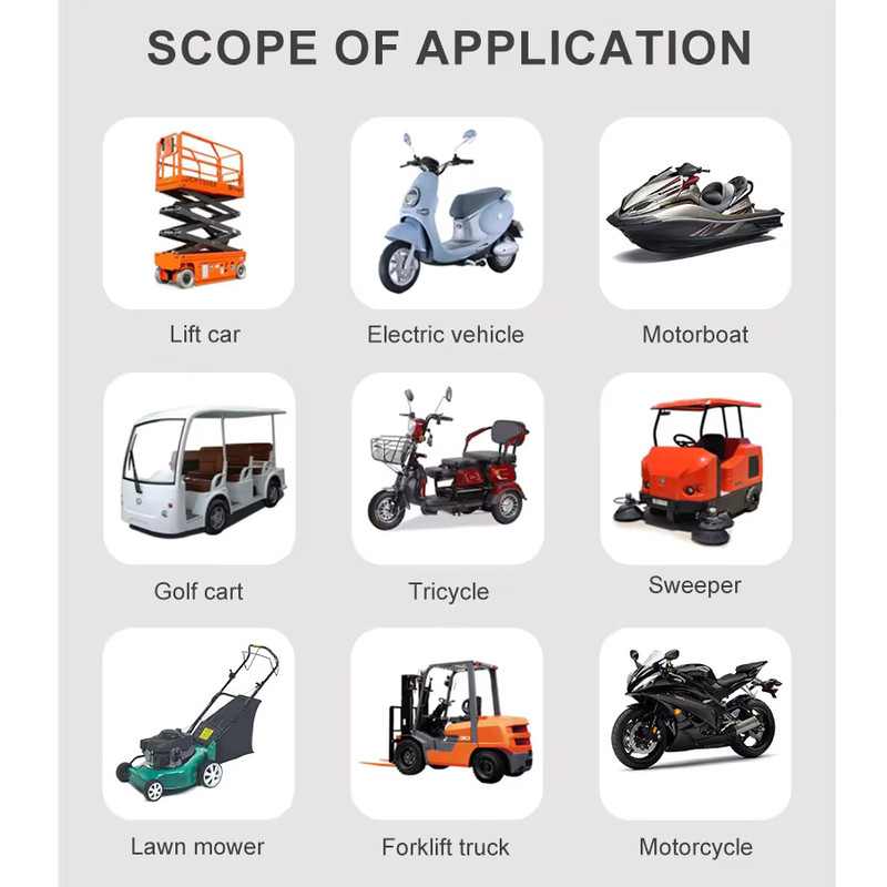 شارژر چمن زن شارژی مدل Li-ion-72-83V4A