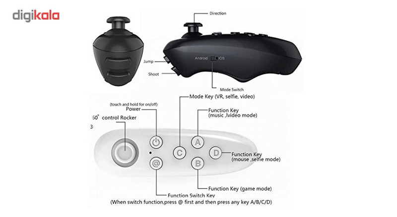 کنترل از راه دور مدل qoilo