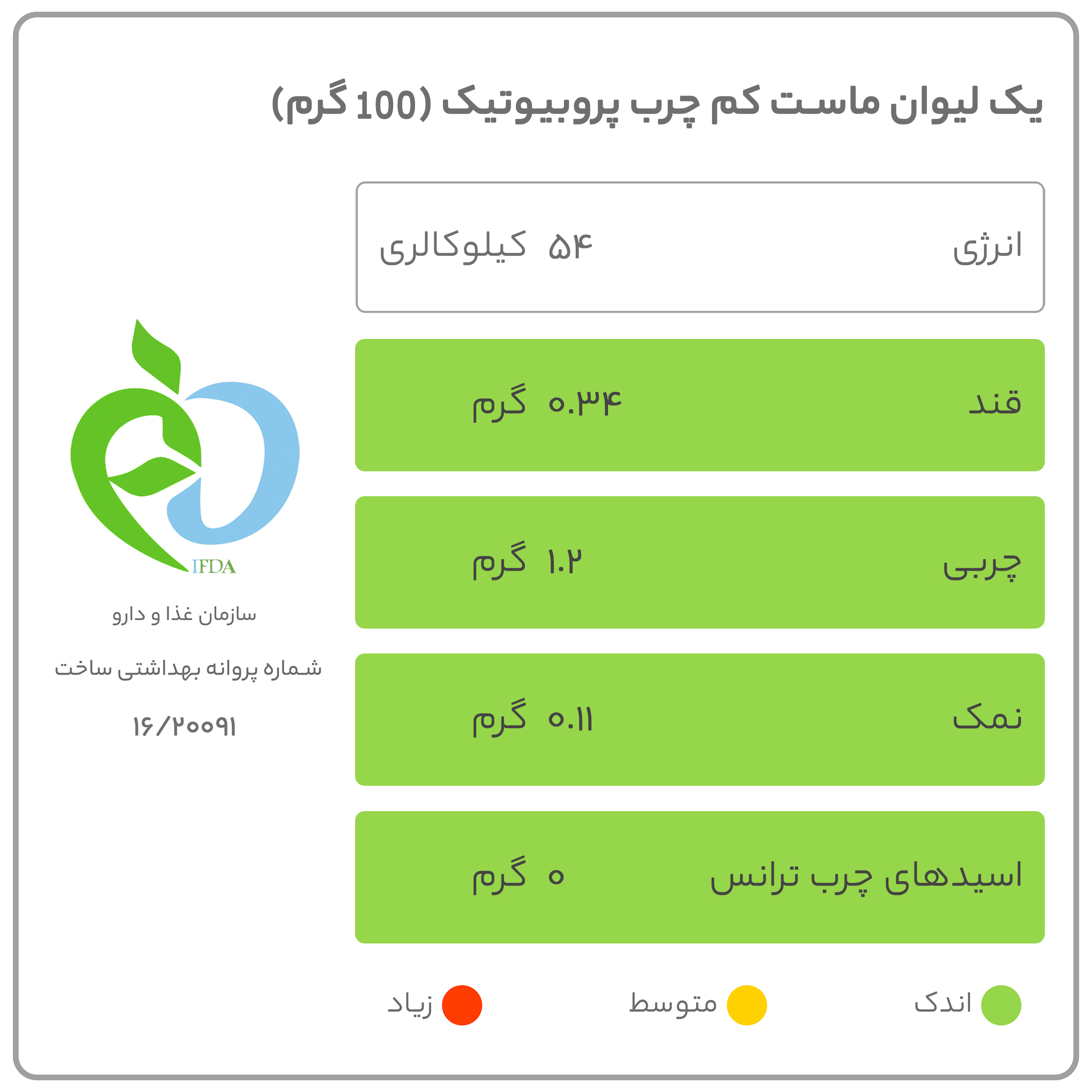 ماست کم چرب پروبیوتیک دامداران مقدار 900 گرم عکس شماره 2