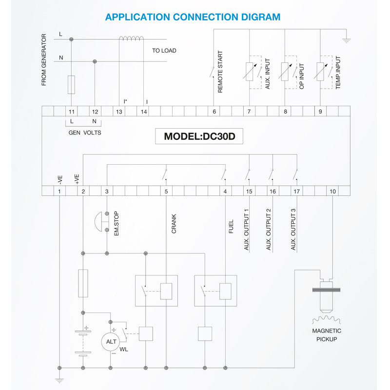 برد کنترل دیزل ژنراتور می بای مدل 30D برد کنترل دیزل ژنراتور می بای مدل 30D