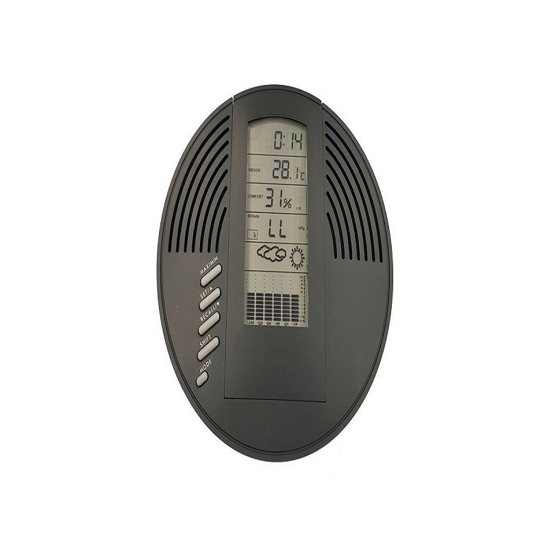 دما سنج و رطوبت سنج مدل SPO