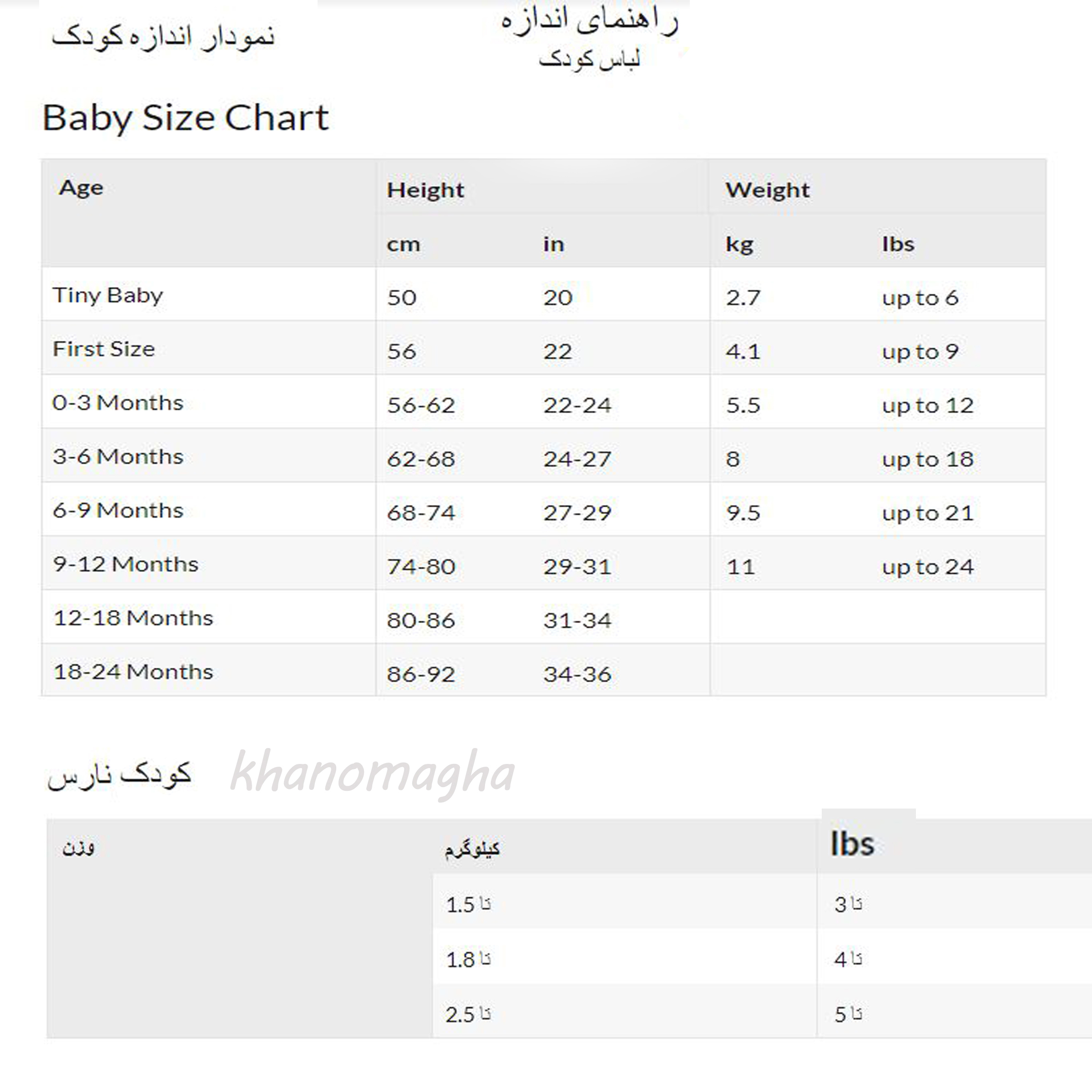 ست 3 تکه لباس دخترانه جورج مدل 78569422