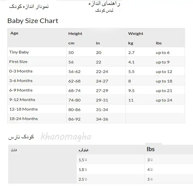 ست 3 تکه لباس دخترانه جورج مدل 78569422