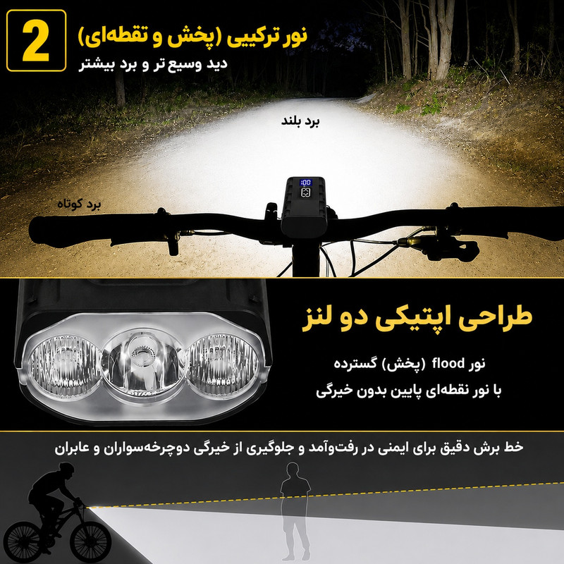 چراغ جلو دوچرخه اسنو کمپ مدل LED3
