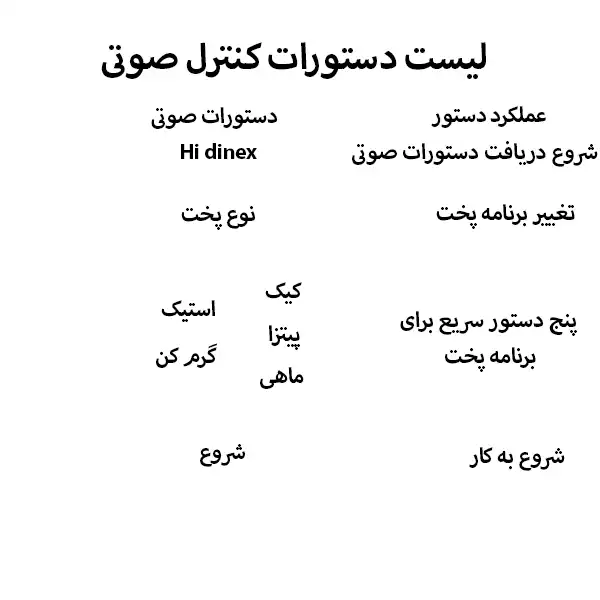 سرخ کن بدون روغن مدل DX-101