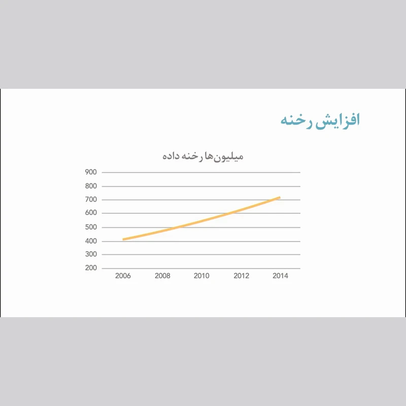 عکس شماره 4