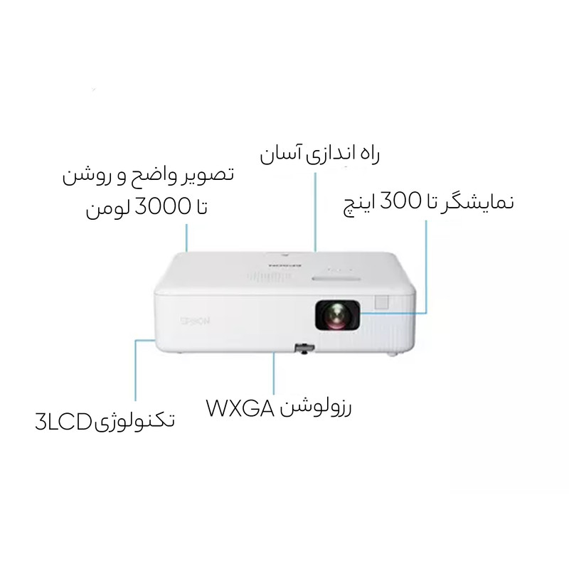 ویدئو پروژکتور اپسون مدل CO-W01