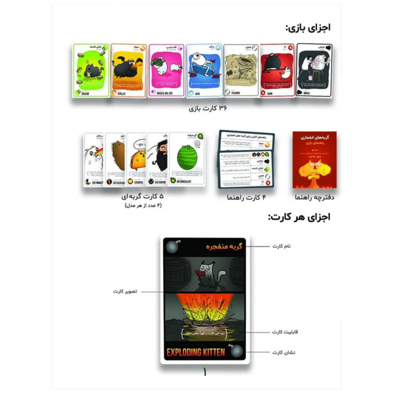 بازی فکری مدل گربه های انفجاری بسته 2 عددی