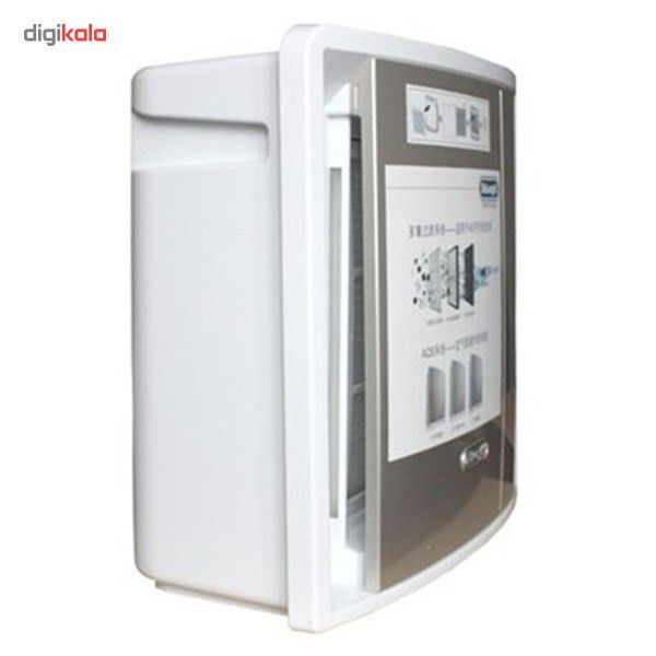 تصفیه کننده هوا دلونگی مدل AC150