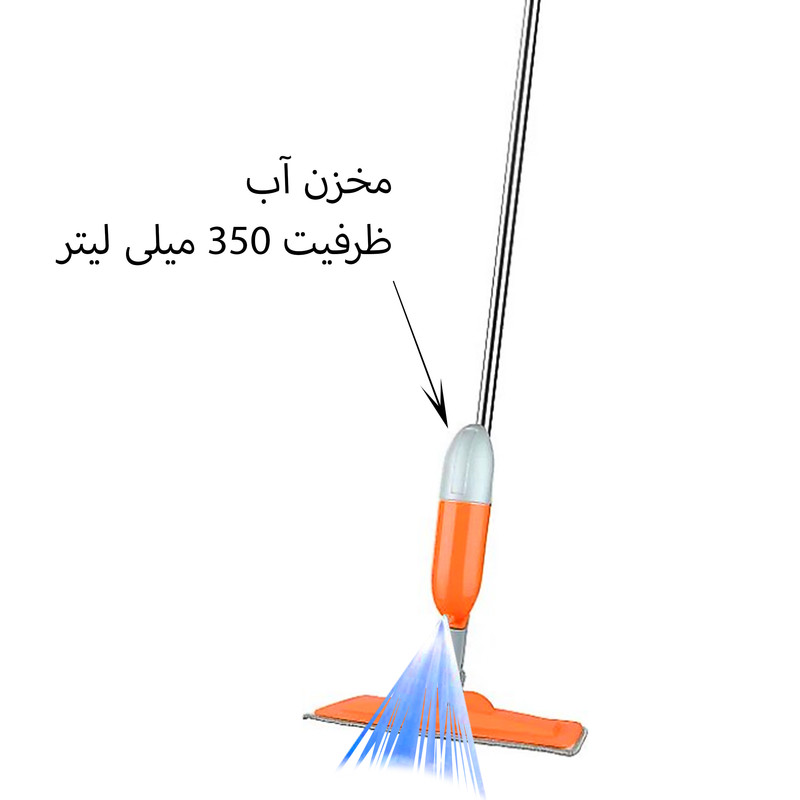 طی زمین شوی ماکرومکس مدل 2020418