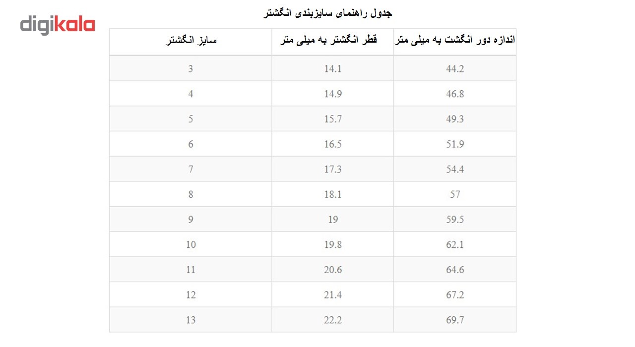 انگشتر اسپادانا طرح حلقه ساده کد L0061 عکس شماره 3