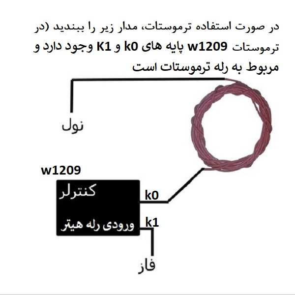 المنت گرمایش از کف مدل 220V.8M.160W